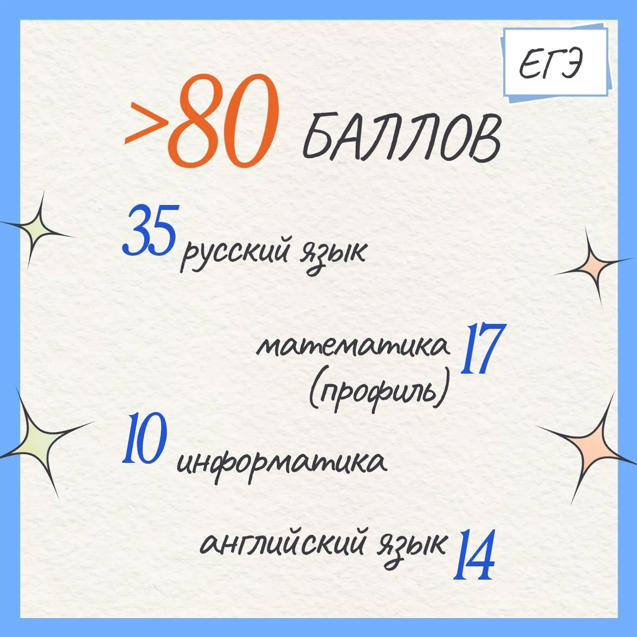 4