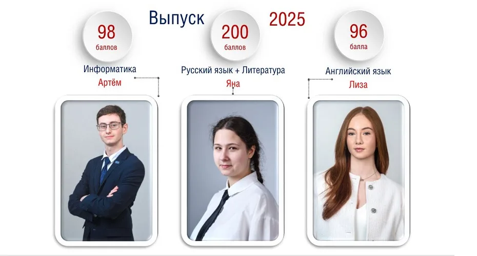 2025