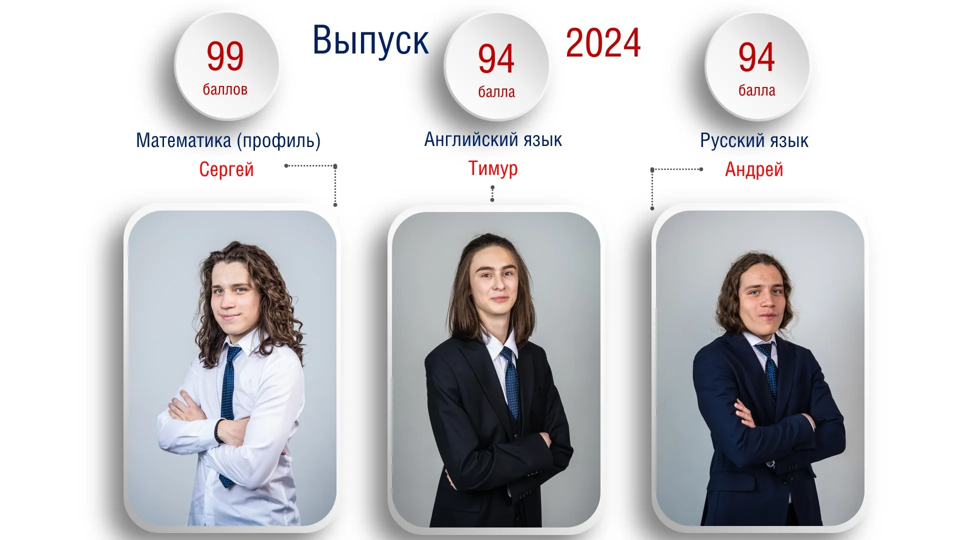vupusk 2024